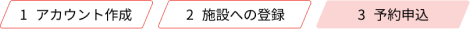 あずかるこちゃんご利用の3ステップ